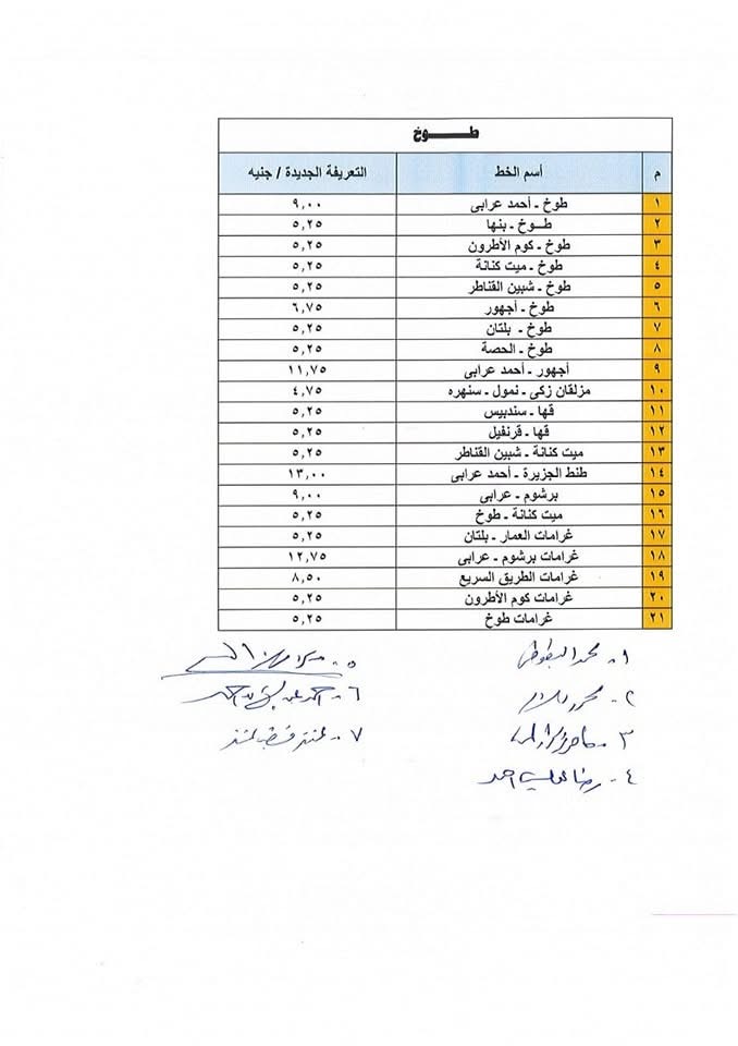 سعر تعريفة الركوب في بنها بالقليوبية بعد الزيادة الجديدة