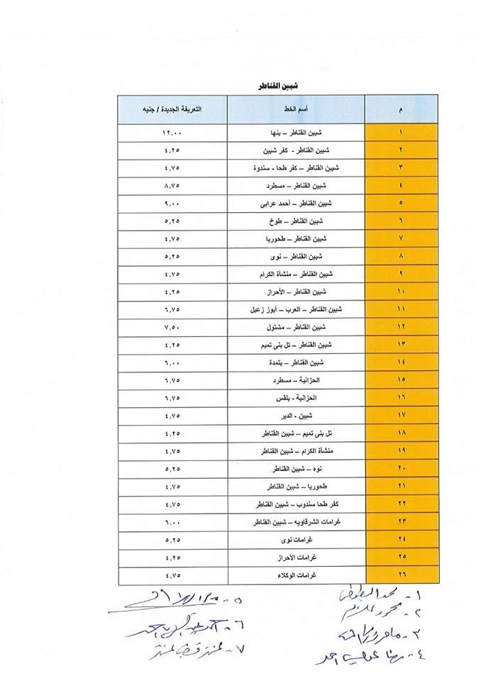 سعر تعريفة الركوب الجديدة في محافظة القليوبية اليوم الجمعة