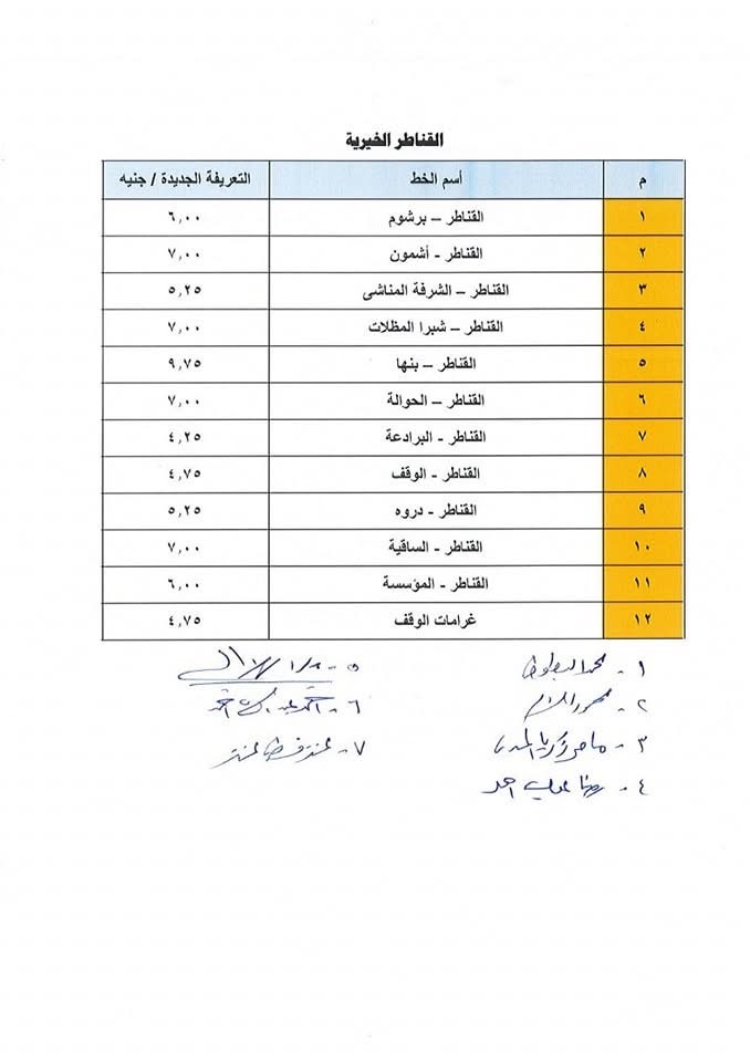 سعر تعريفة الركوب الجديدة في محافظة القليوبية اليوم الجمعة