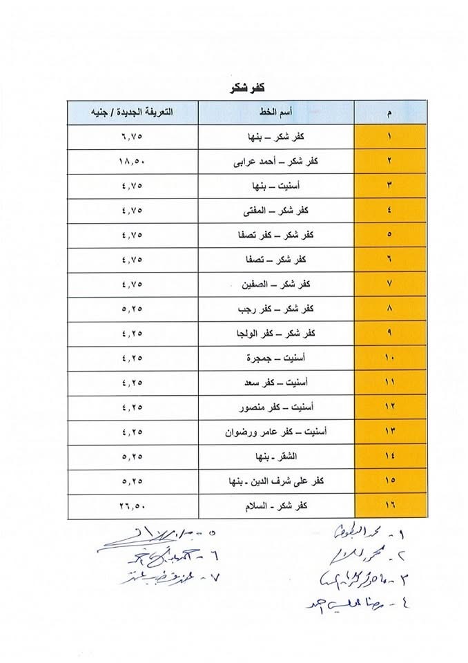 سعر تعريفة الركوب في بنها بالقليوبية بعد الزيادة الجديدة