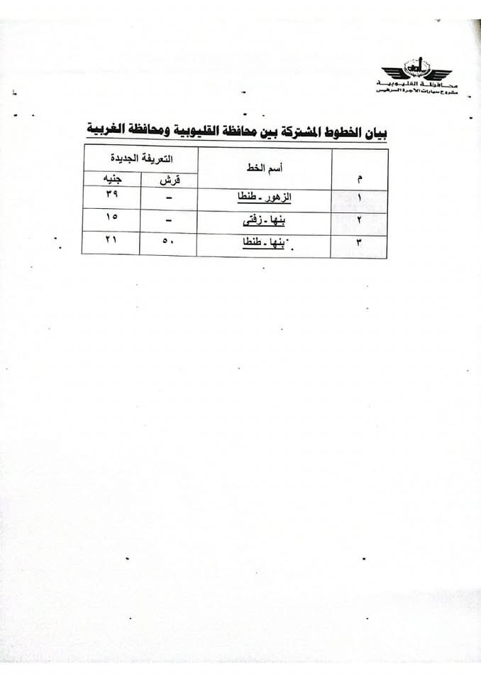 سعر الأجرة للخطوط المشتركة بين القليوبية والغربية