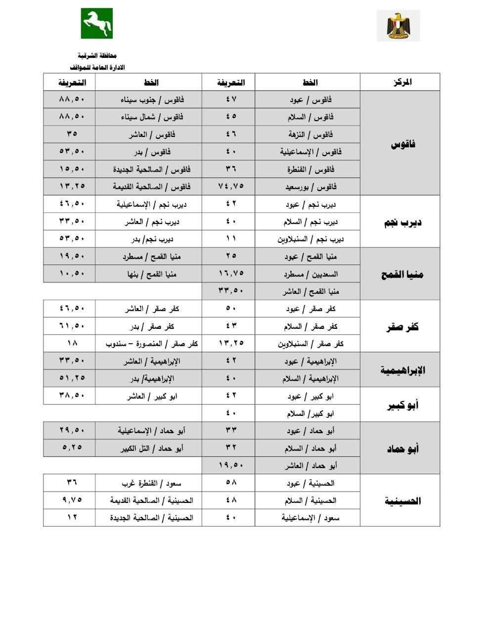 سعر تعريفة المواصلات الجديدة في الشرقية اليوم الجمعة