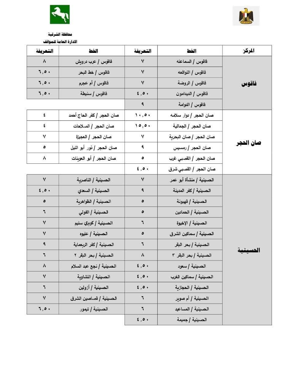 سعر تعريفة المواصلات الجديدة في الشرقية اليوم الجمعة