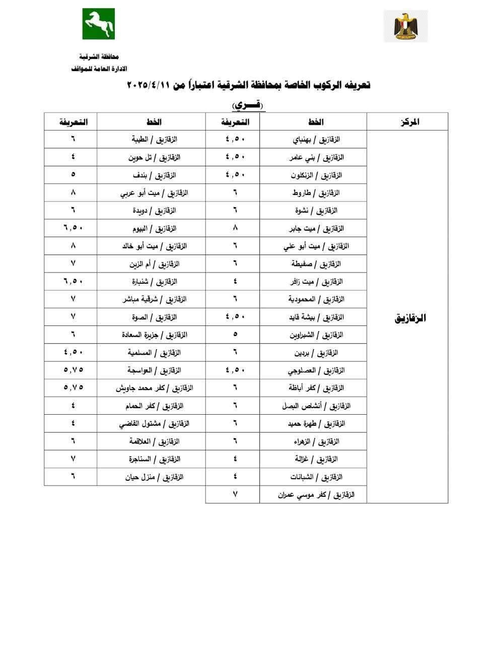 أسعار أجرة الركوب في الزقازيق بمحافظة الشرقية بعد الزيادة