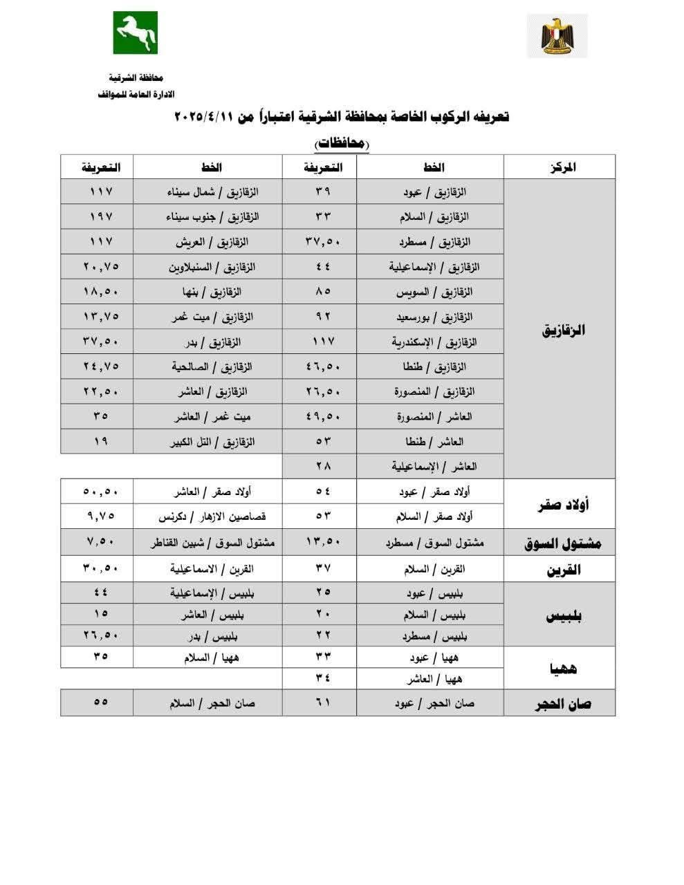 سعر تعريفة المواصلات في محافظة الشرقية للمحافظات الأخرى 
