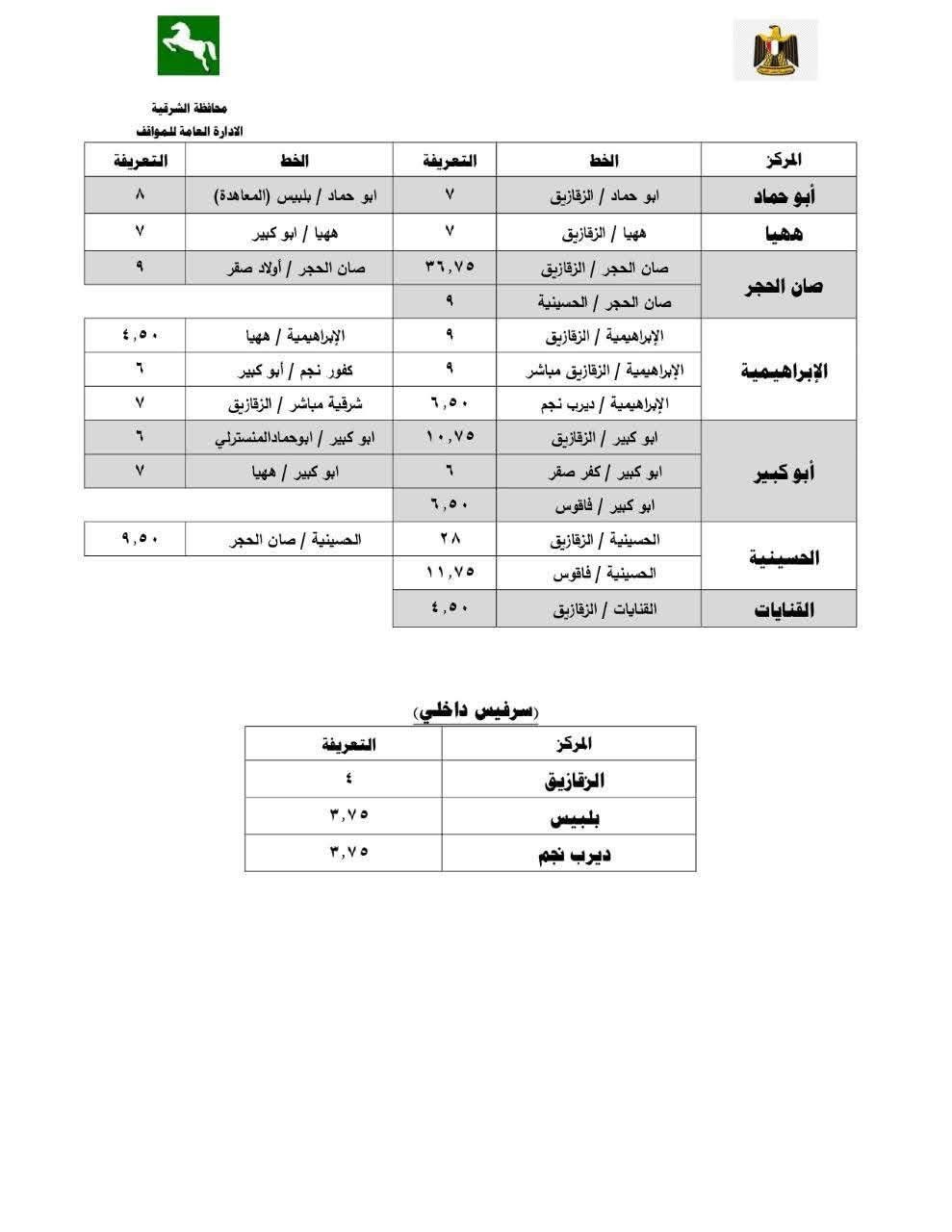 سعر الأجرة بعد زيادة البنزين في الشرقية