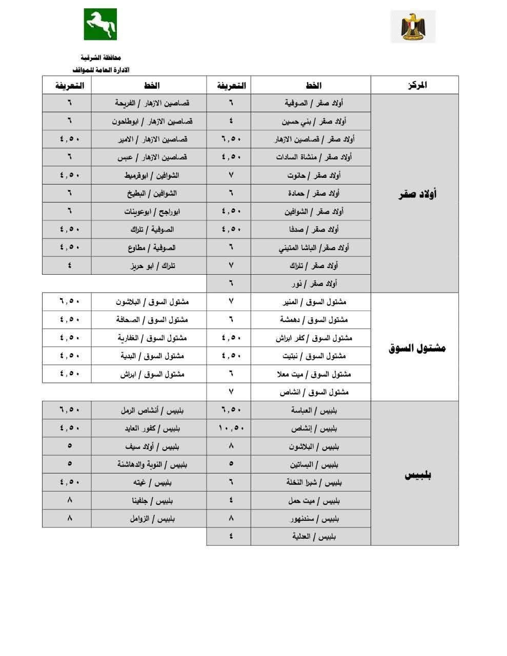 سعر الأجرة بعد زيادة البنزين في الشرقية
