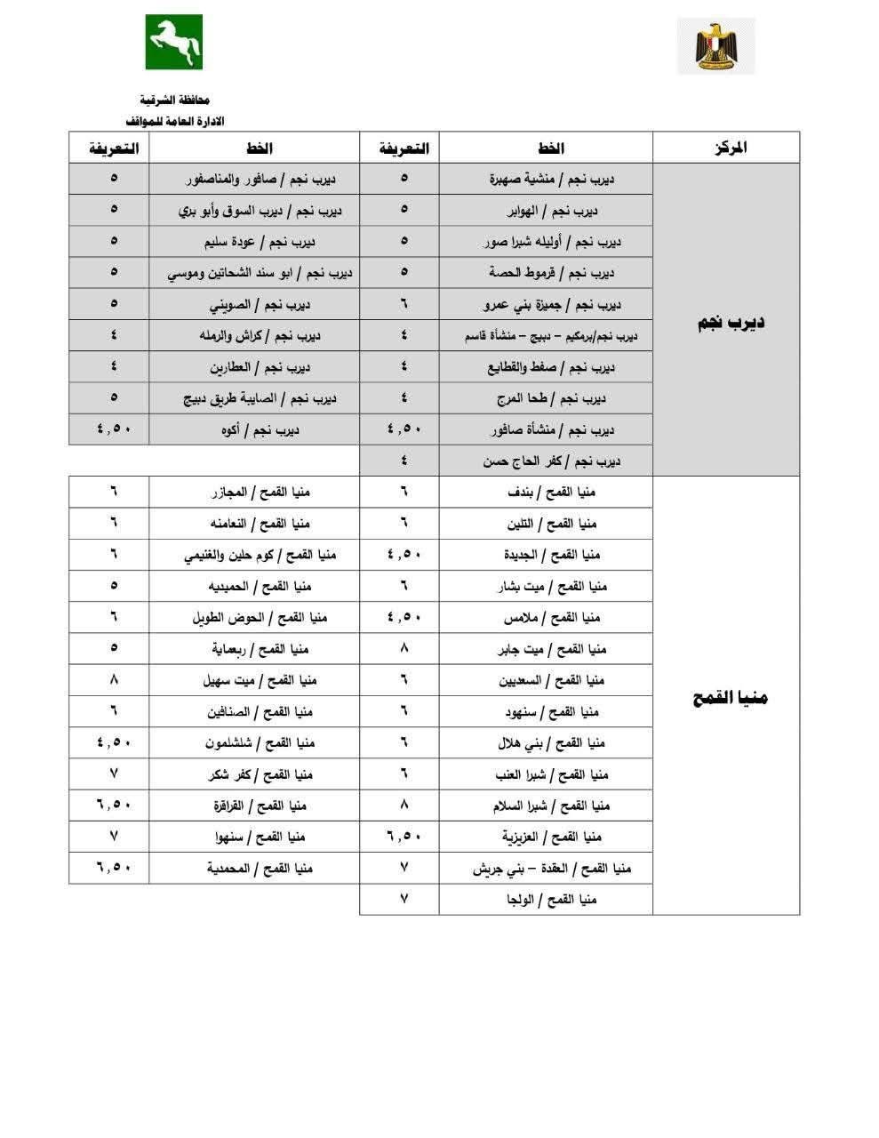 سعر الأجرة بعد زيادة البنزين في الشرقية