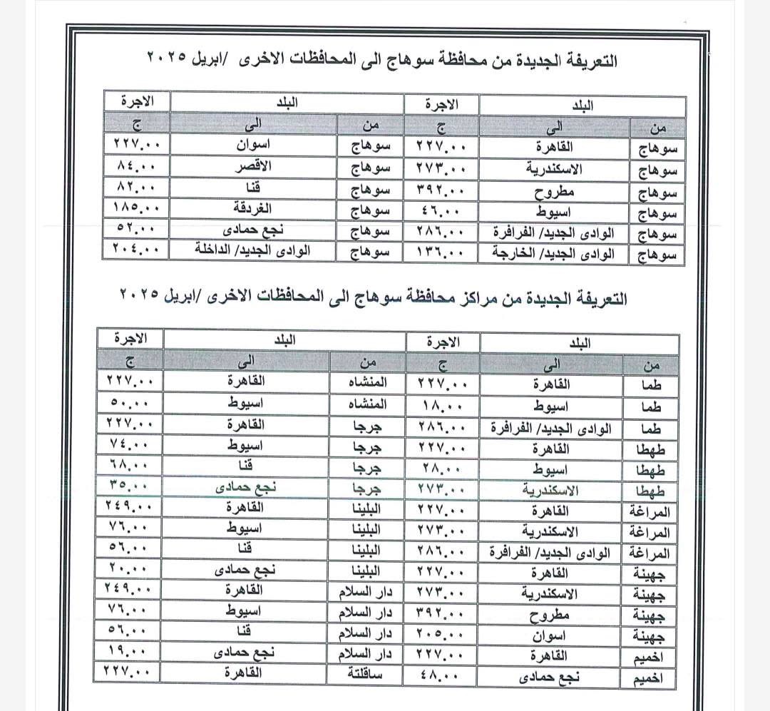 سعر تعريفة الركوب في سوهاج للمحافظات الأخرى