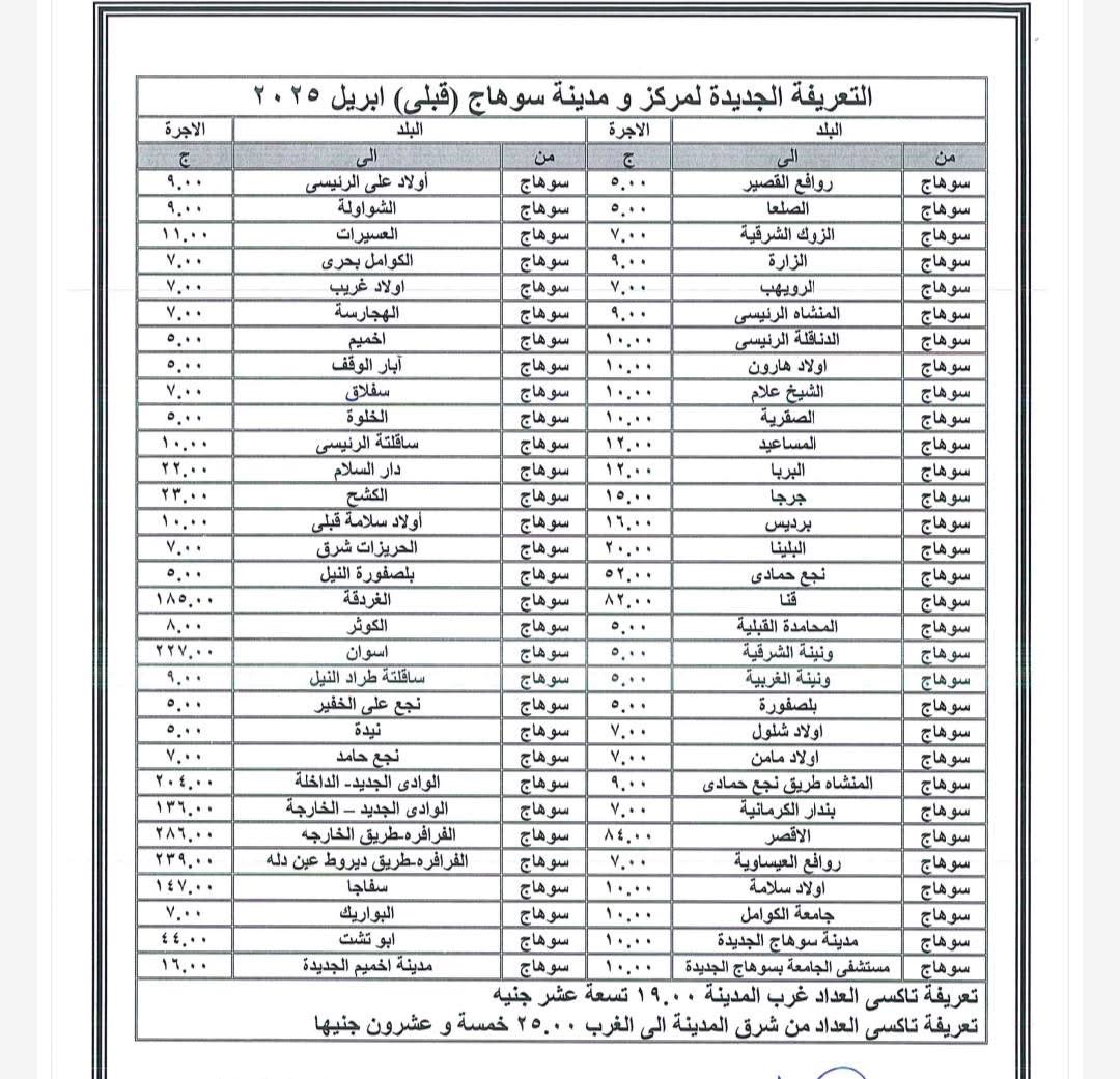 سعر تعريفة الركوب في سوهاج للمحافظات الأخرى