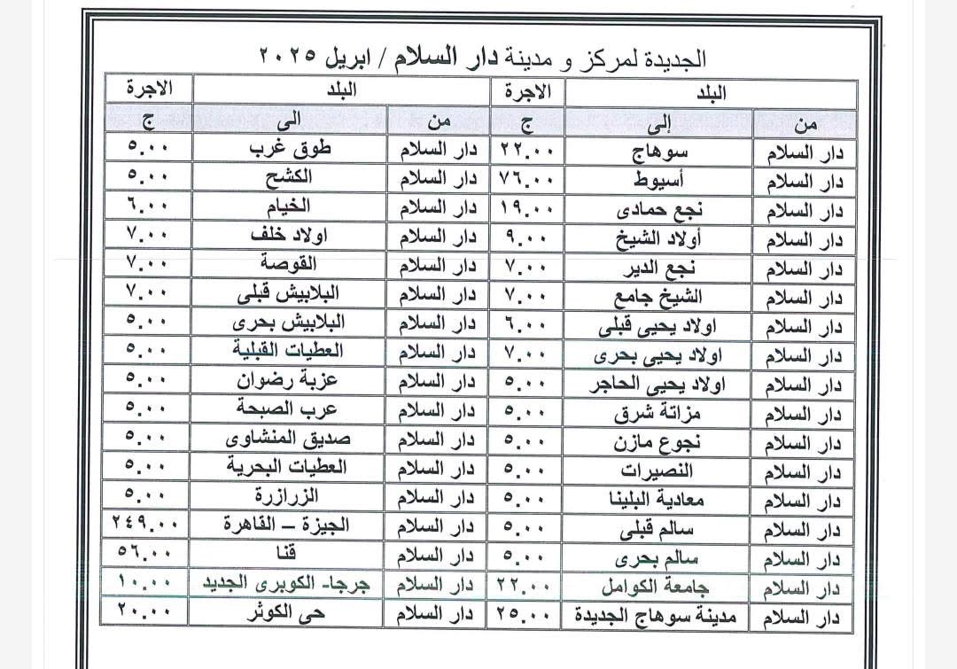 سعر تعريفة المواصلات الجديدة في سوهاج 2025