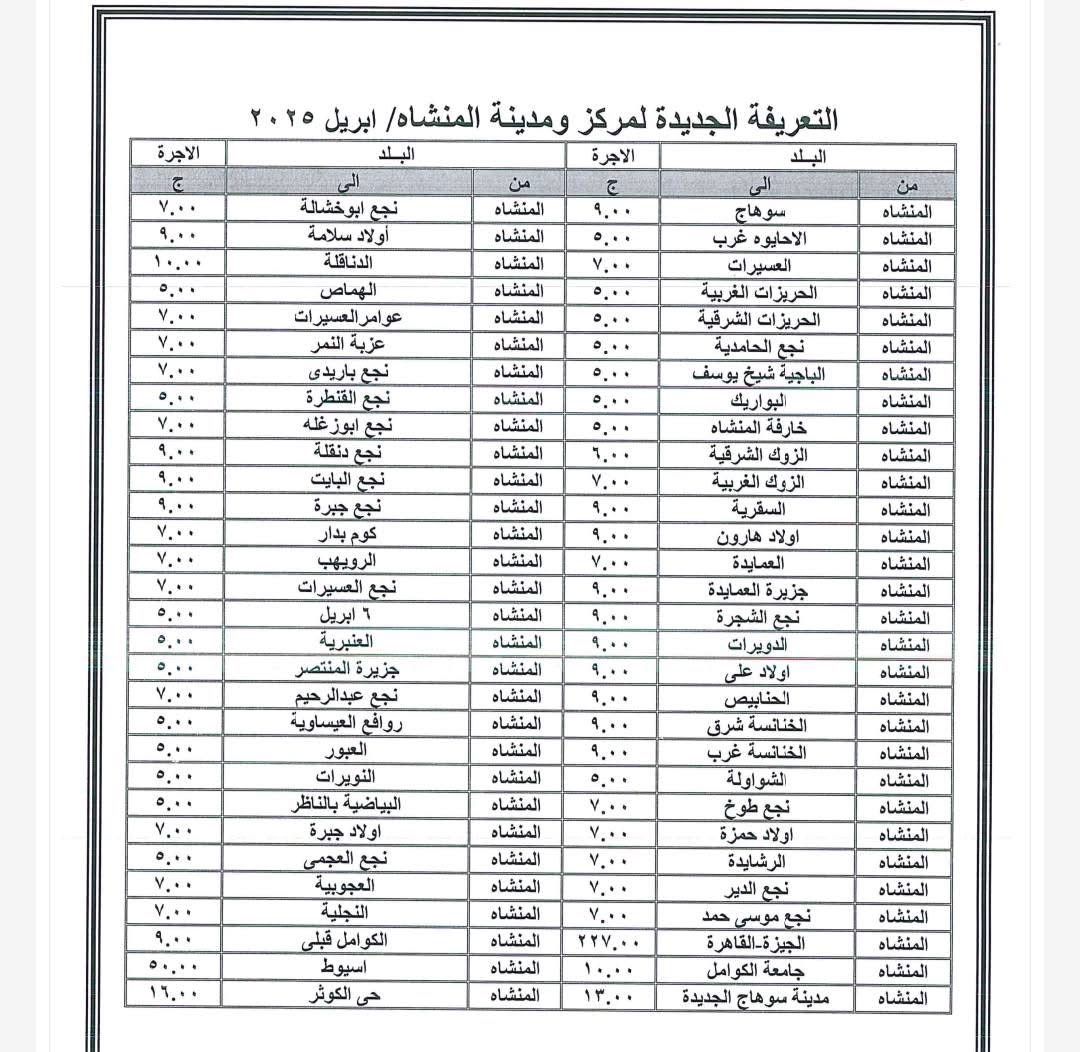 سعر تعريفة المواصلات الجديدة في سوهاج 2025
