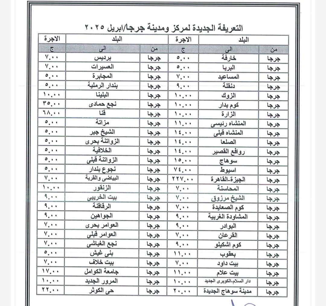 سعر تعريفة الركوب الجديدة في مركز جرجا