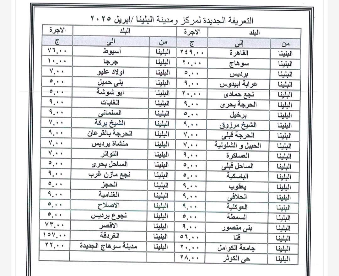 سعر تعريفة المواصلات الجديدة في سوهاج 2025