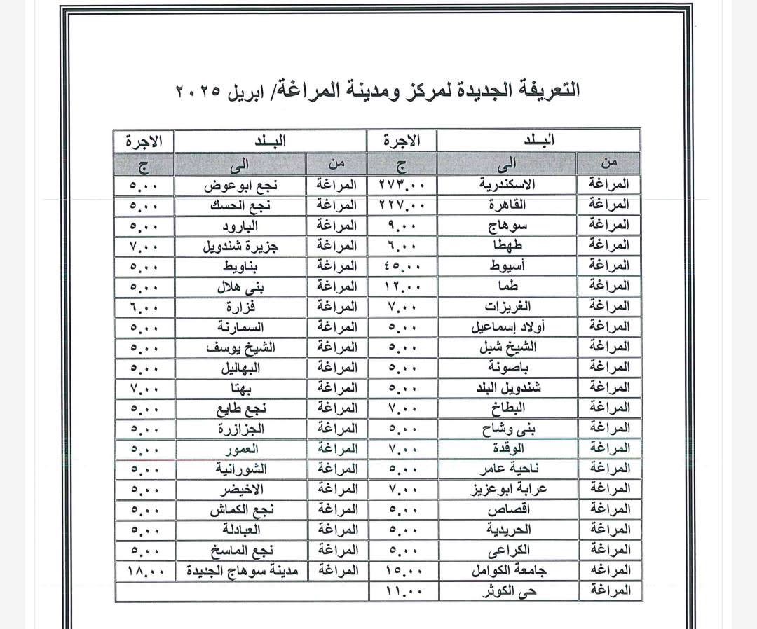 سعر تعريفة المواصلات الجديدة في سوهاج 2025
