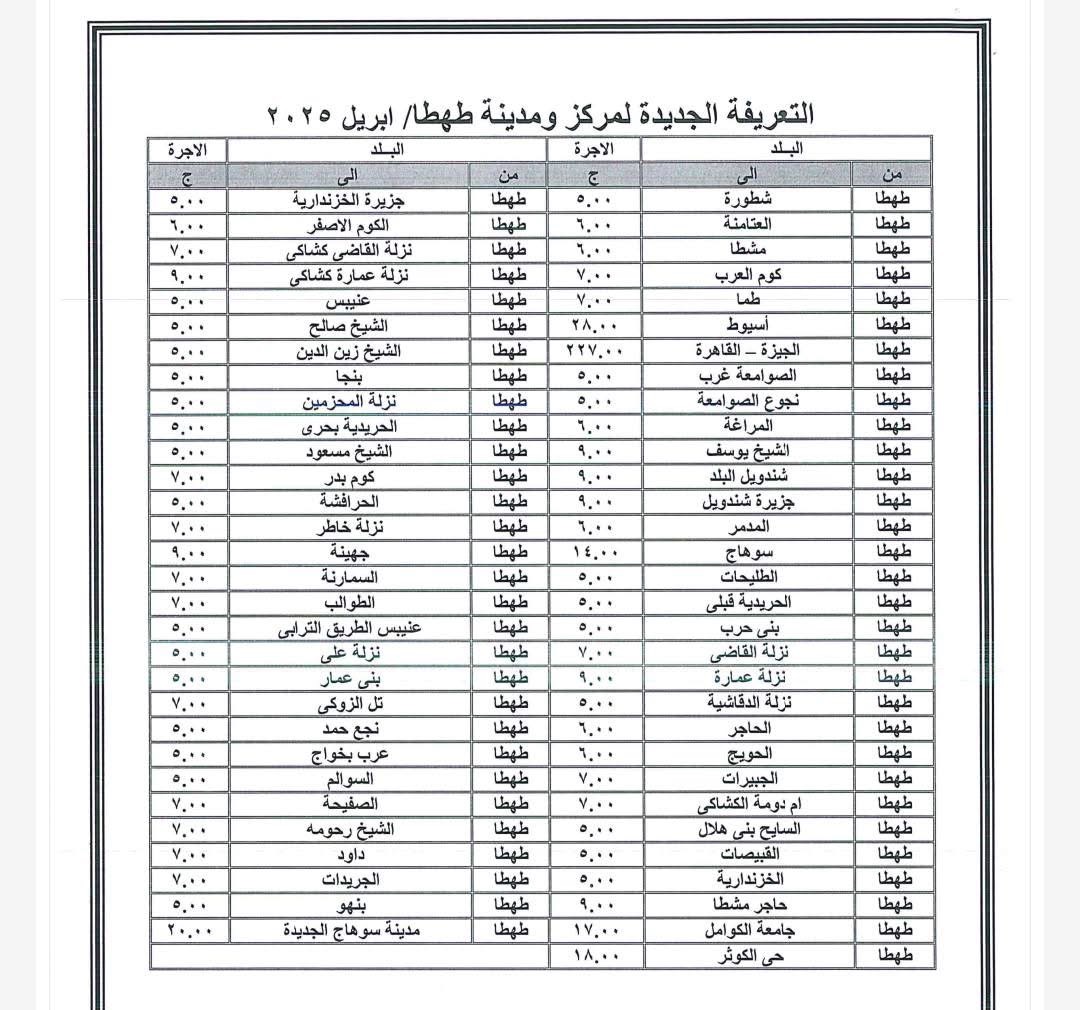 أسعار المواصلات الجديدة في مركز طهطا بمحافظة سوهاج