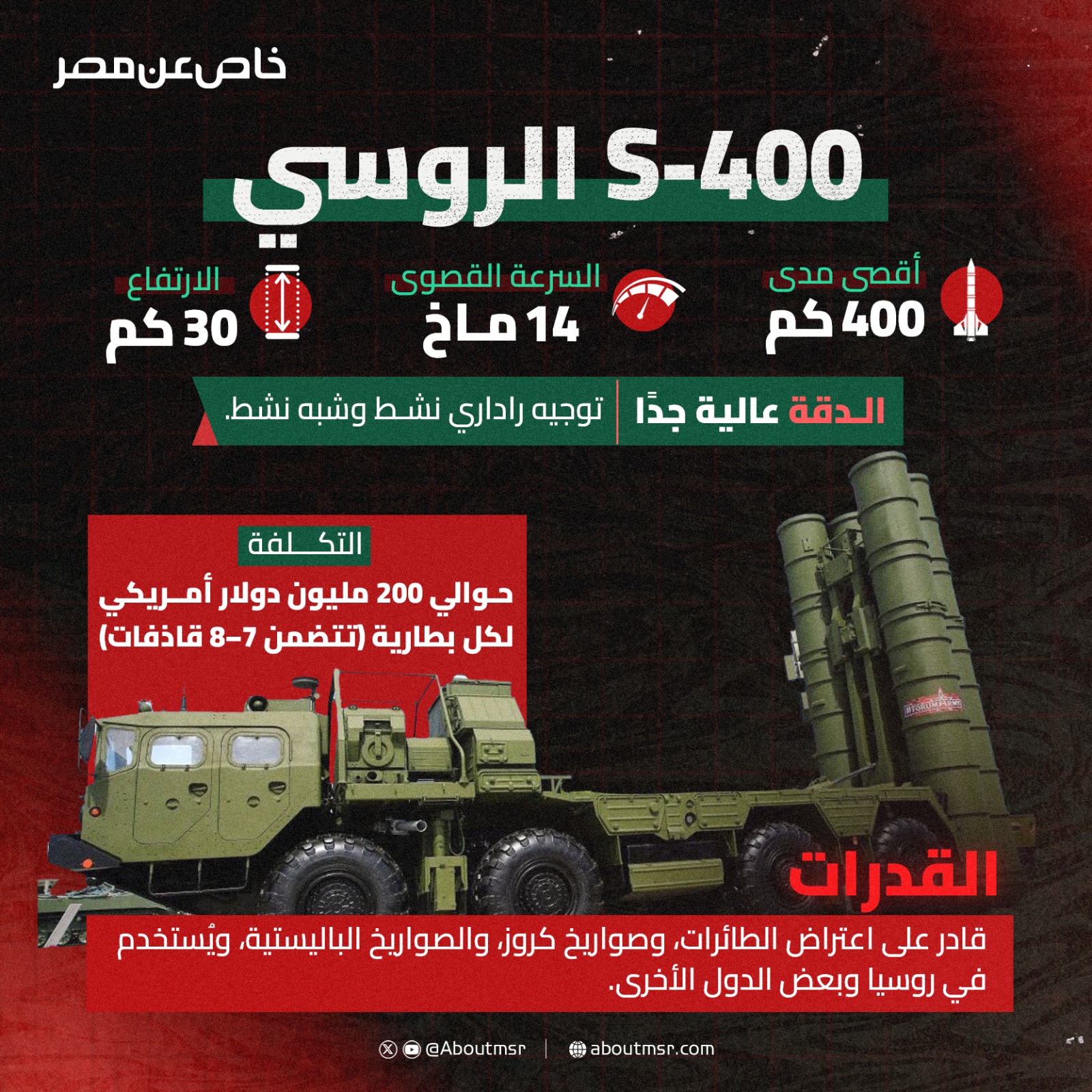 S-400 الروسي