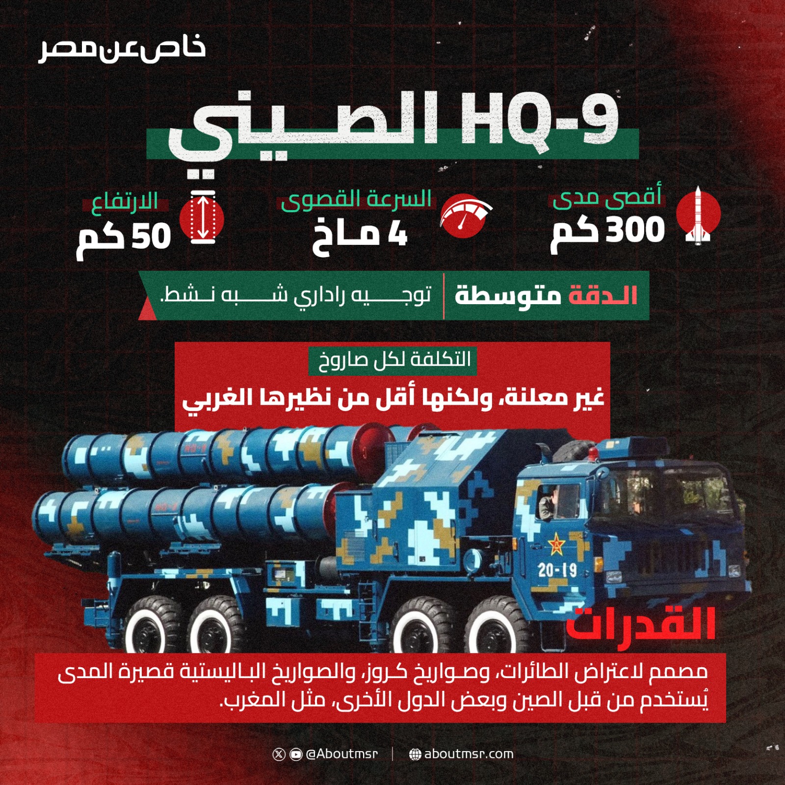 HQ-9 الصيني