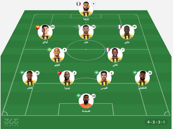 الاتحاد ضد العروبة: الموعد والقنوات الناقلة وتشكيل الفريقين (تشكيل الاتحاد ضد العروبة)