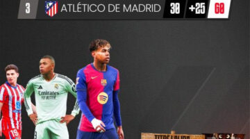 أكثر ما يطالب به ريال مدريد حاليا