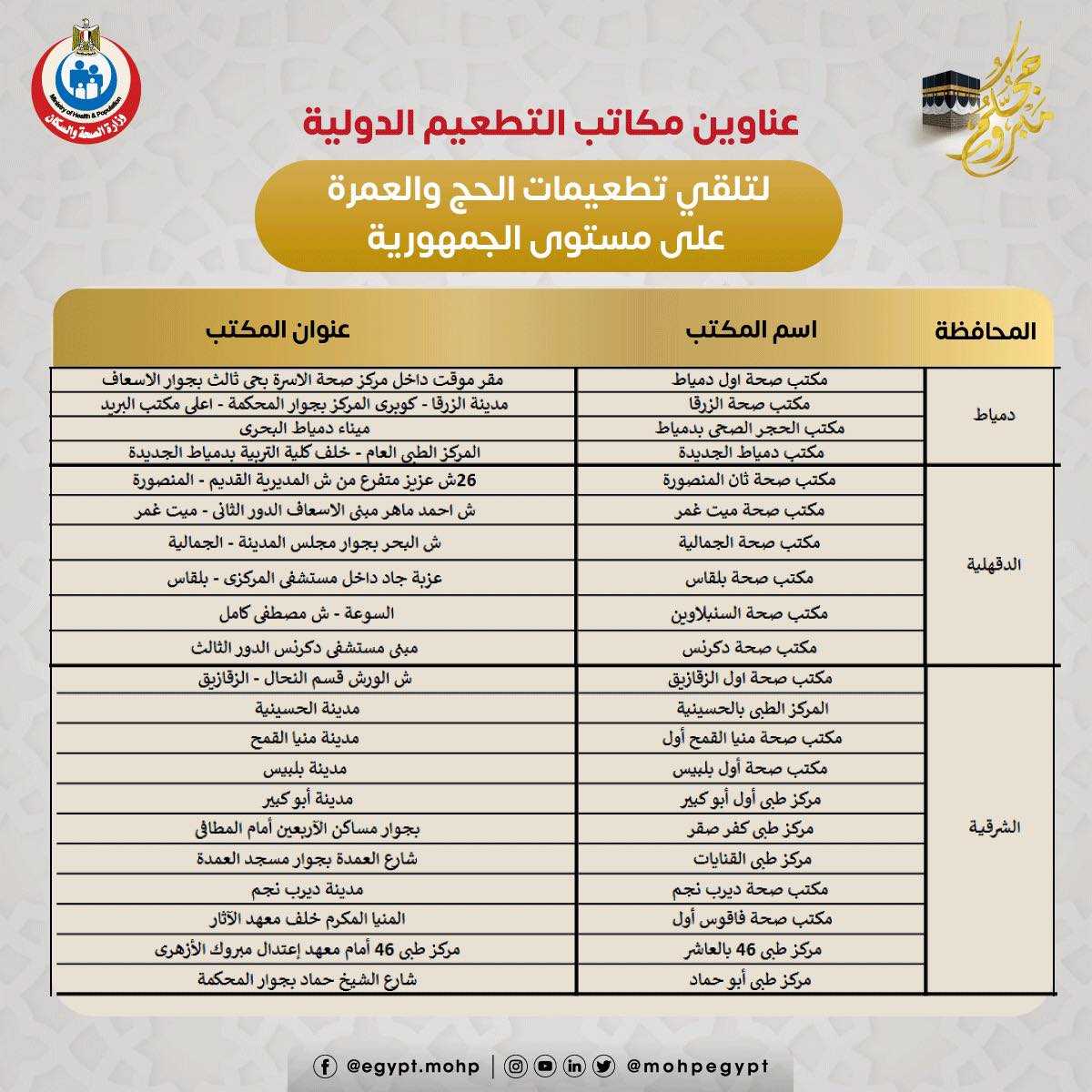 أماكن تطعيمات الحجاج