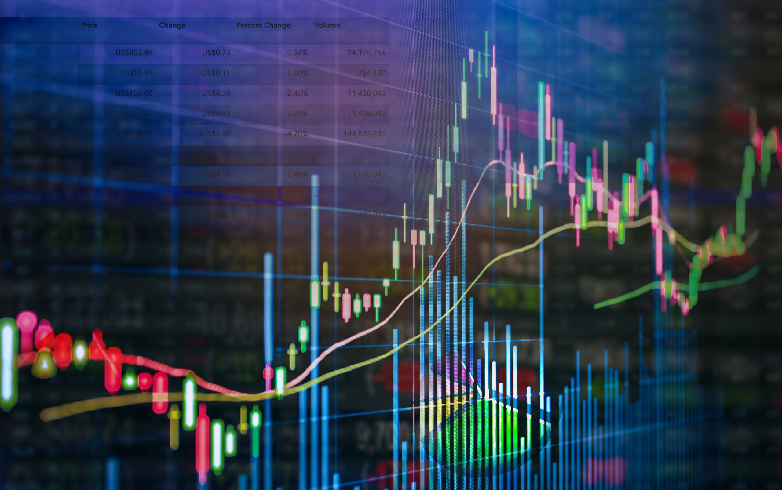 “الراجحي المالية” تعلن توقعاتها للربع الأول 2025 لـ 75 شركة مدرجة في سوق الأسهم السعودية