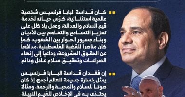 الرئيس السيسى: فقدان قداسة البابا فرنسيس خسارة جسيمة للعالم أجمع الرئيس السيسى: فقدان قداسة البابا فرنسيس خسارة جسيمة للعالم أجمع