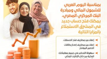 بنك المشرق يقدم باقة متنوعة من الخدمات المجانية بمناسبة اليوم العربي للشمول المالي