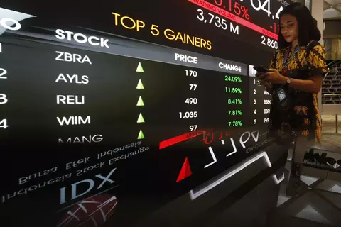 تراجع حاد يعصف بالبورصة الإندونيسية وموجة بيع تهوي بالروبية إلى أدنى مستوى تاريخي تراجع حاد يعصف بالبورصة الإندونيسية وموجة بيع تهوي بالروبية إلى أدنى مستوى تاريخي