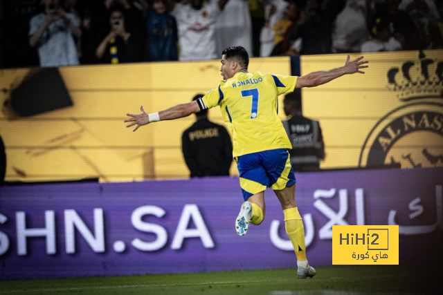 ترتيب رونالدو في قائمة أكثر اللاعبين مساهمة بالأهداف في دوري روشن ترتيب رونالدو في قائمة أكثر اللاعبين مساهمة بالأهداف في دوري روشن