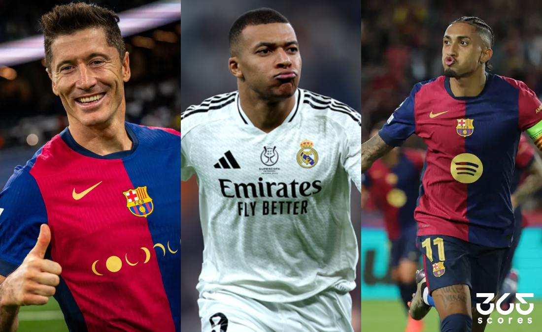 ترتيب هدافي الدوري الإسباني 2024/2025 بعد الجولة 31