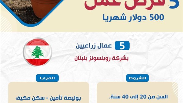 تصل إلى 500 دولار شهريا.. فرص عمل جديدة بالقطاع الزراعي في لبنان تصل إلى 500 دولار شهريا.. فرص عمل جديدة بالقطاع الزراعي في لبنان