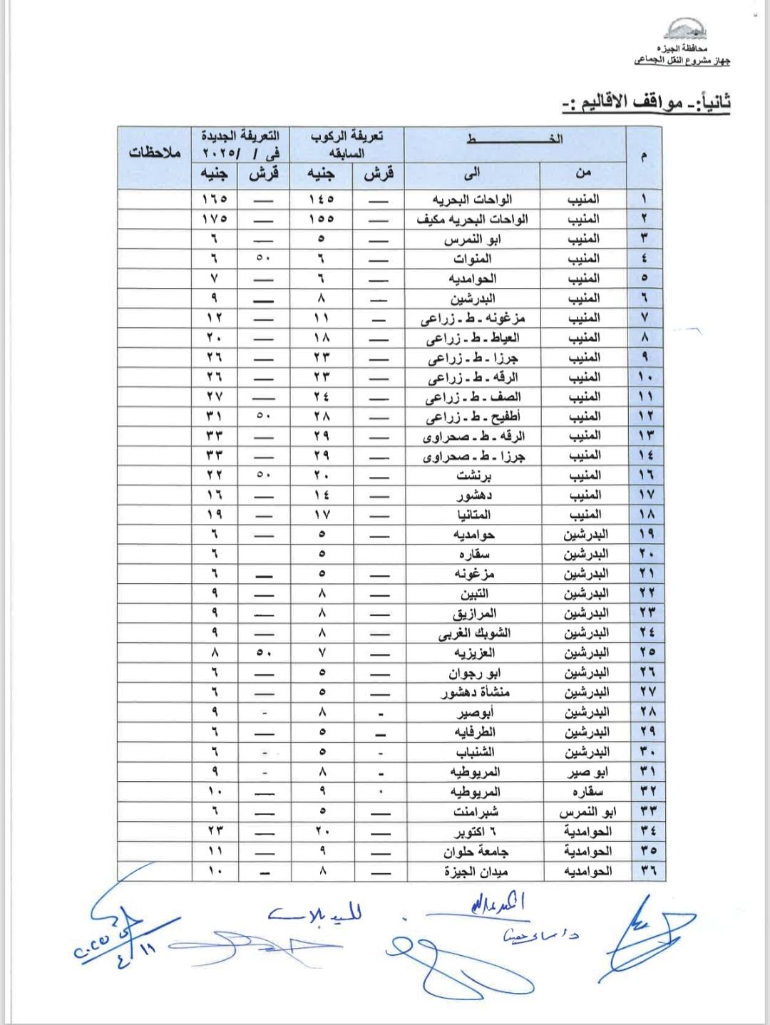 تعريفة المواصلات الجديدة داخل الجيزة وإلى الأقاليم