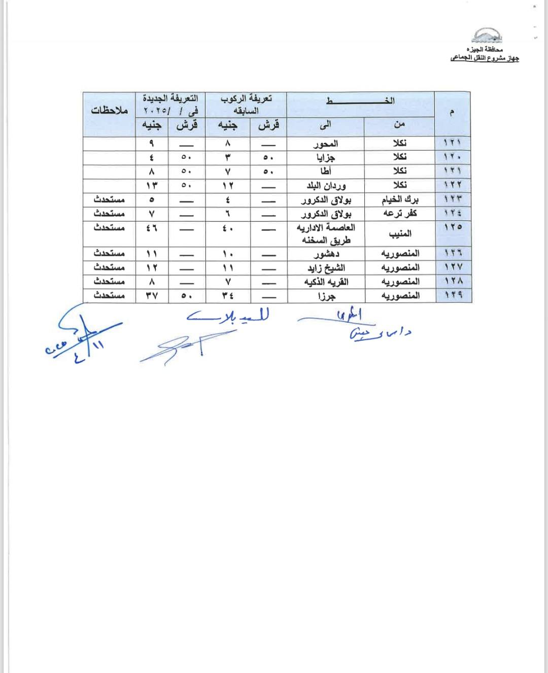 تعريفة المواصلات الجديدة داخل الجيزة وإلى الأقاليم