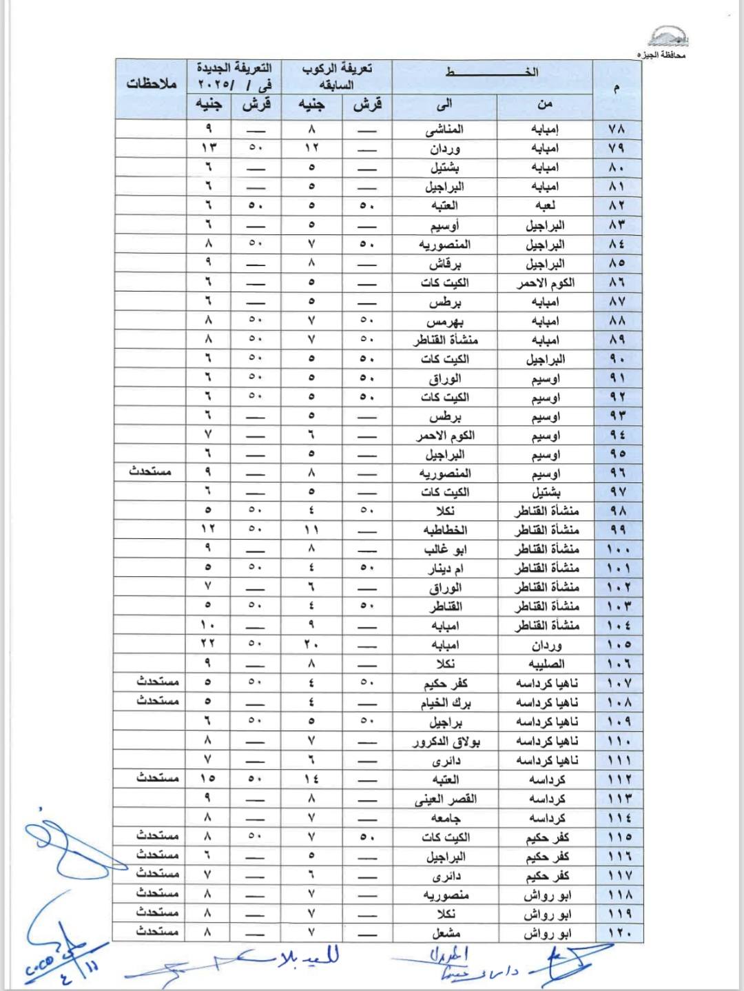 تعريفة المواصلات الجديدة داخل الجيزة وإلى الأقاليم