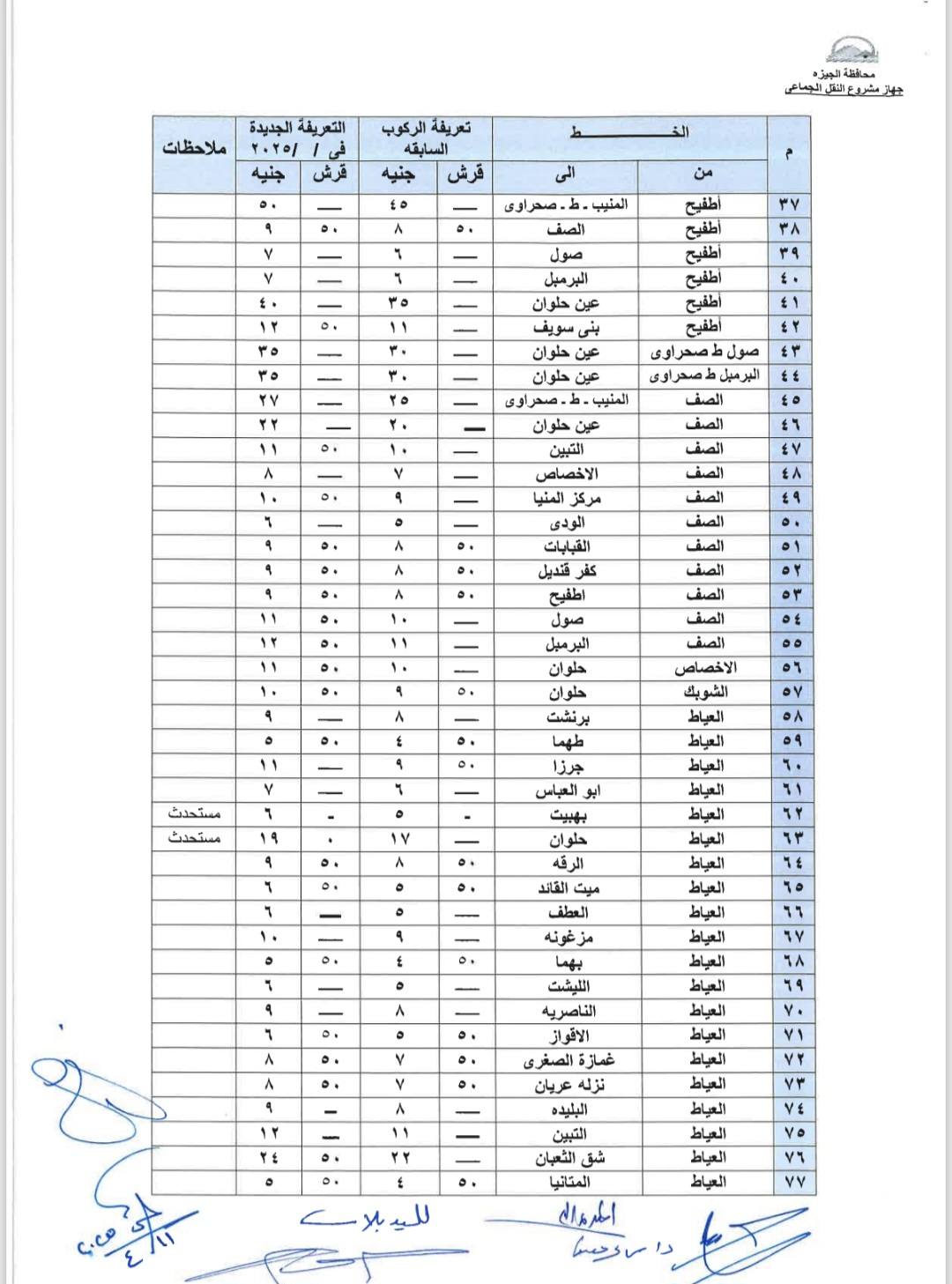 تعريفة المواصلات الجديدة داخل الجيزة وإلى الأقاليم