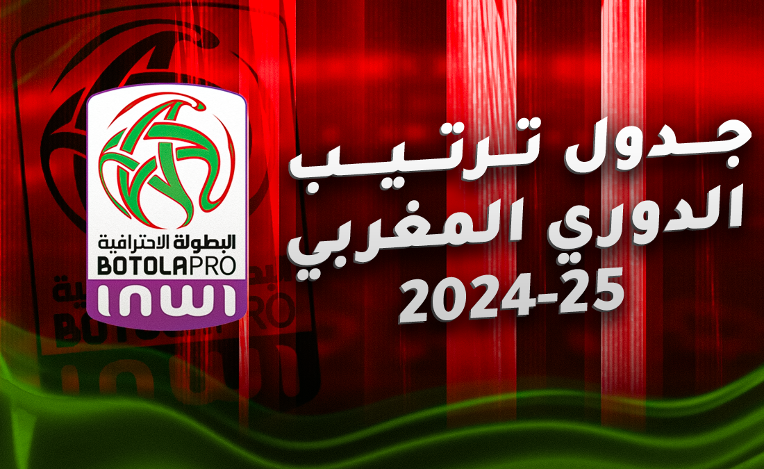 جدول ترتيب الدوري المغربي 2024/2025 بعد الجولة 26 جدول ترتيب الدوري المغربي 2024/2025 بعد الجولة 26