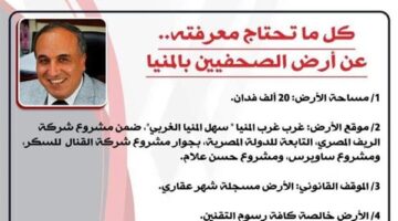«حلم العمر».. كل ما تريد معرفته عن أرض الصحفيين بالمنيا