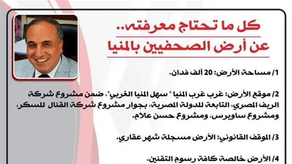 «حلم العمر».. كل ما تريد معرفته عن أرض الصحفيين بالمنيا «حلم العمر».. كل ما تريد معرفته عن أرض الصحفيين بالمنيا