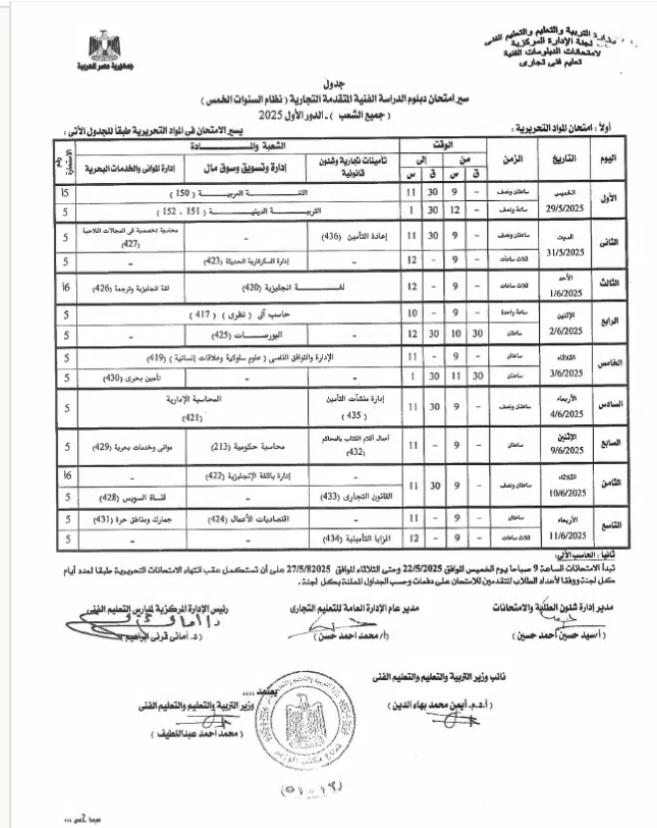 مواعيد امتحانات الدبلومات الفنية 2025 لجميع التخصصات