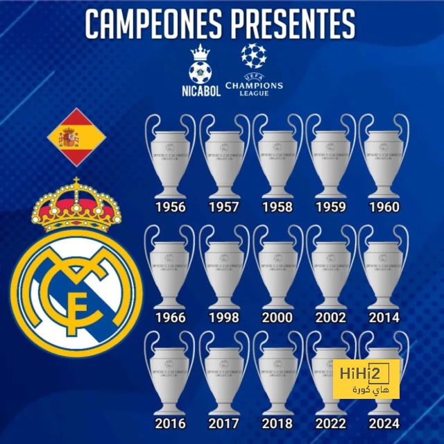 رصيد الأندية الثمانية من لقب دوري ابطال اوروبا رصيد الأندية الثمانية من لقب دوري ابطال اوروبا