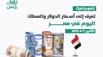 سهم أرامكو يقود بورصة السعودية للارتفاع وسط تحسن ثقة المستثمرين