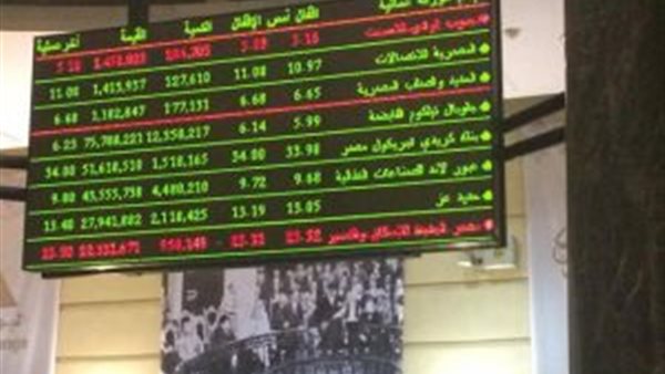 صعود جماعي لمؤشرات البورصة المصرية في نهاية تعاملات الثلاثاء صعود جماعي لمؤشرات البورصة المصرية في نهاية تعاملات الثلاثاء