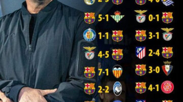 صورة مرعبة لبرشلونة!