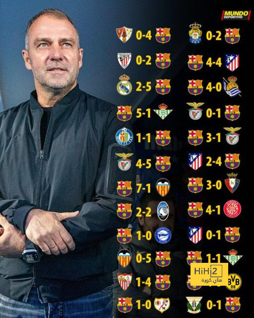 صورة مرعبة لبرشلونة! صورة مرعبة لبرشلونة!