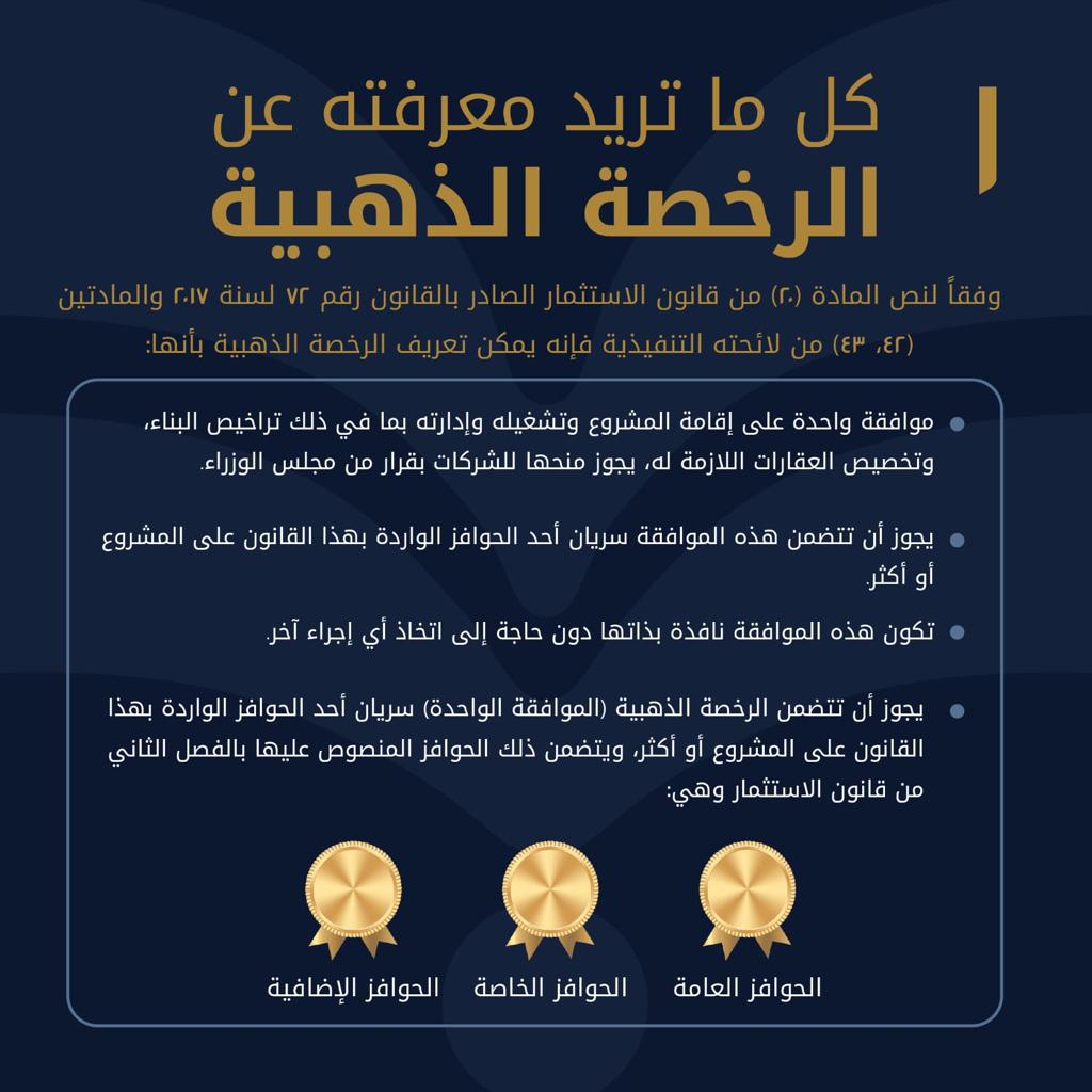 عاجل.. منح الرخصة الذهبية لجميع المشروعات السعودية في مصر عاجل.. منح الرخصة الذهبية لجميع المشروعات السعودية في مصر