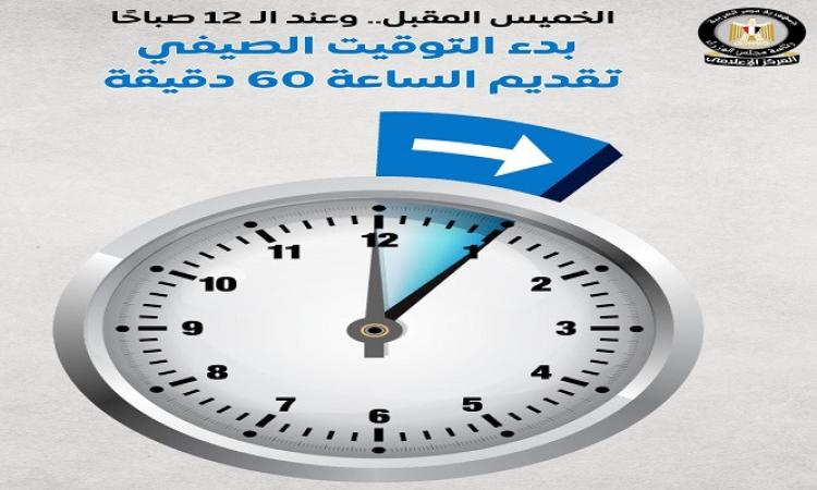 :مجلس الوزراء: بعد غد بدء التوقيت الصيفي بتقديم الساعة 60 دقيقة :مجلس الوزراء: بعد غد بدء التوقيت الصيفي بتقديم الساعة 60 دقيقة