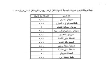 محافظ الغربية يعتمد التعريفة الجديدة لوسائل النقل