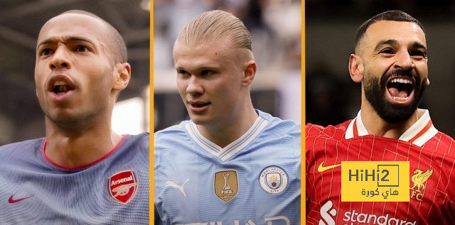 محمد صلاح يتفوق على هالاند وهنري محمد صلاح يتفوق على هالاند وهنري