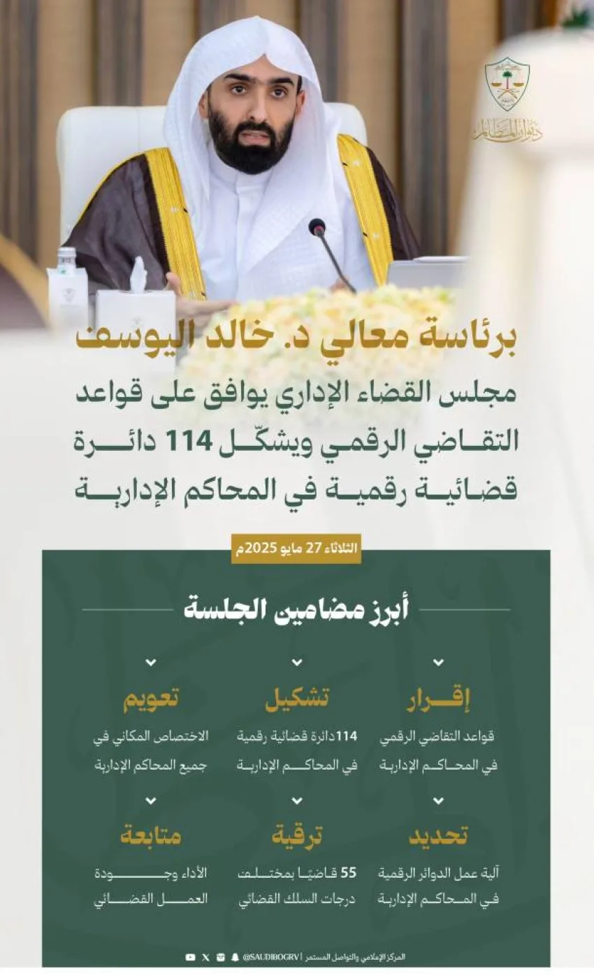 114 وحدة قضائية رقمية في المحاكم الإدارية